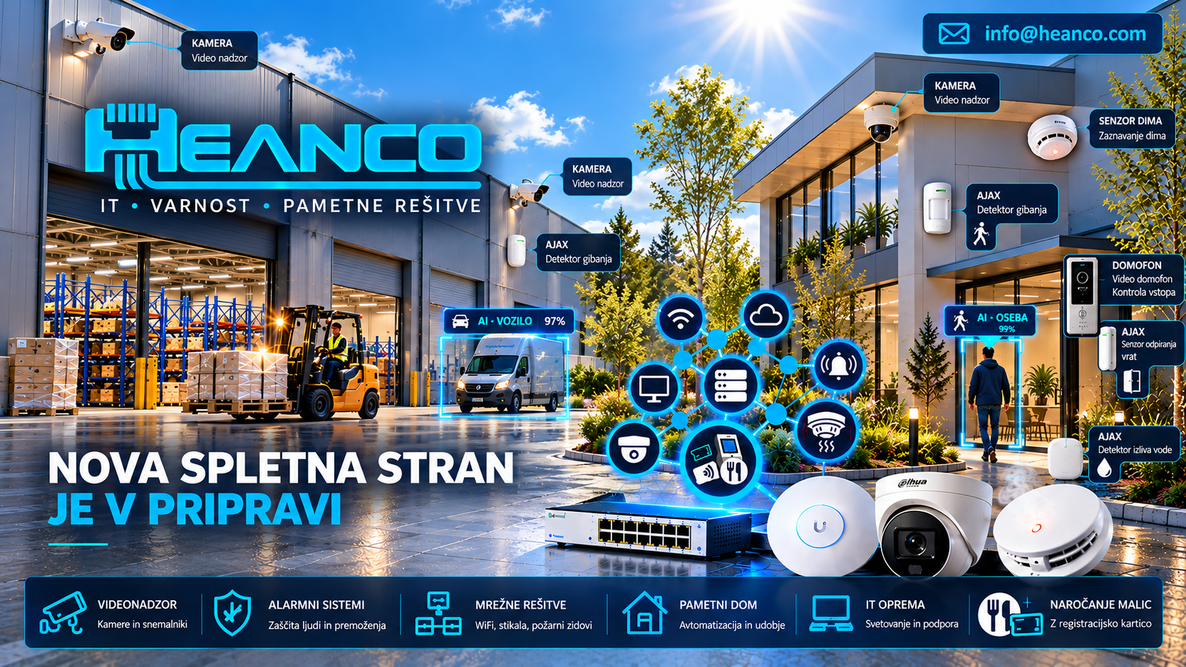HEANCO – proizvodna hala in poslovna hiša v sončnem vremenu, varnostne kamere, domofon, senzorji in AI zaznavanje